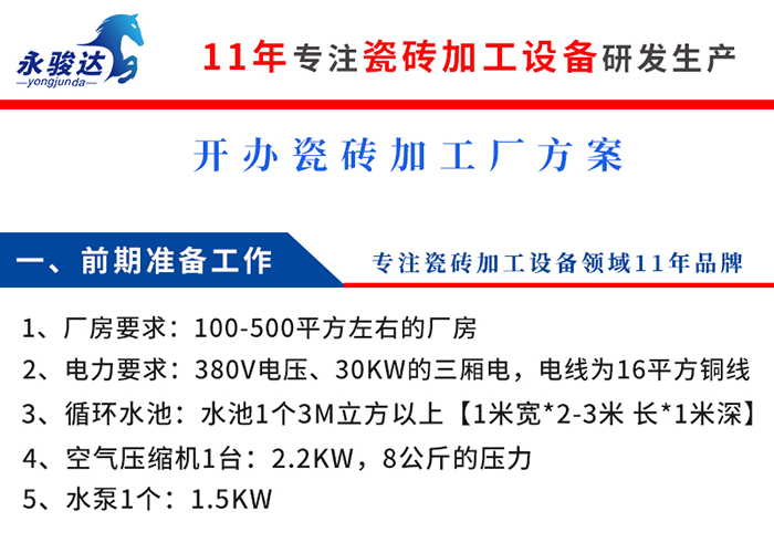 新開辦瓷磚加工廠需要哪些設備?