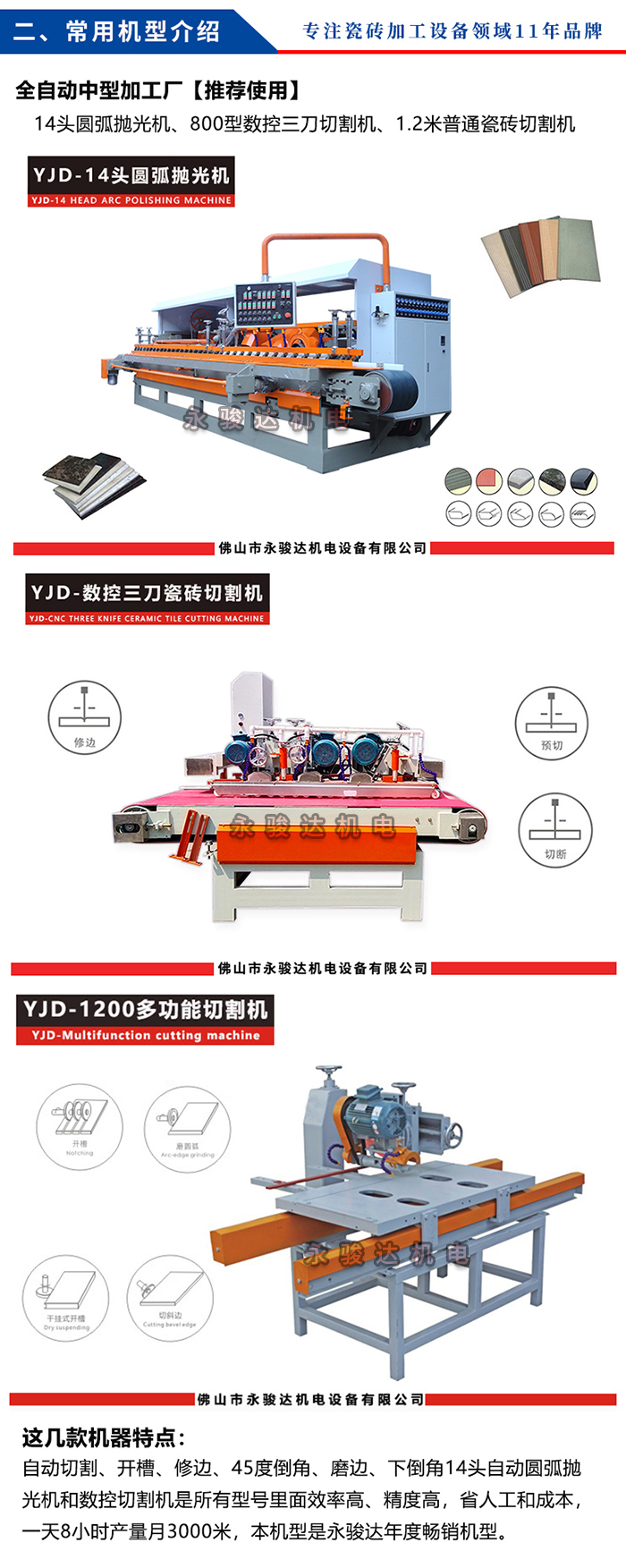 新開辦瓷磚加工廠需要哪些設備?