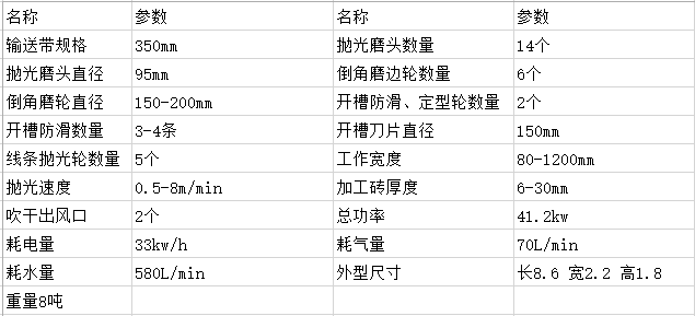 圓弧線條機參數 1200圓弧線條機參數