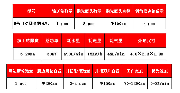 8頭瓷磚圓弧拋光機 8頭瓷磚圓弧拋光機