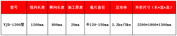 1200型手動(dòng)瓷磚切割機(jī) 1200型手動(dòng)瓷磚切割機(jī)